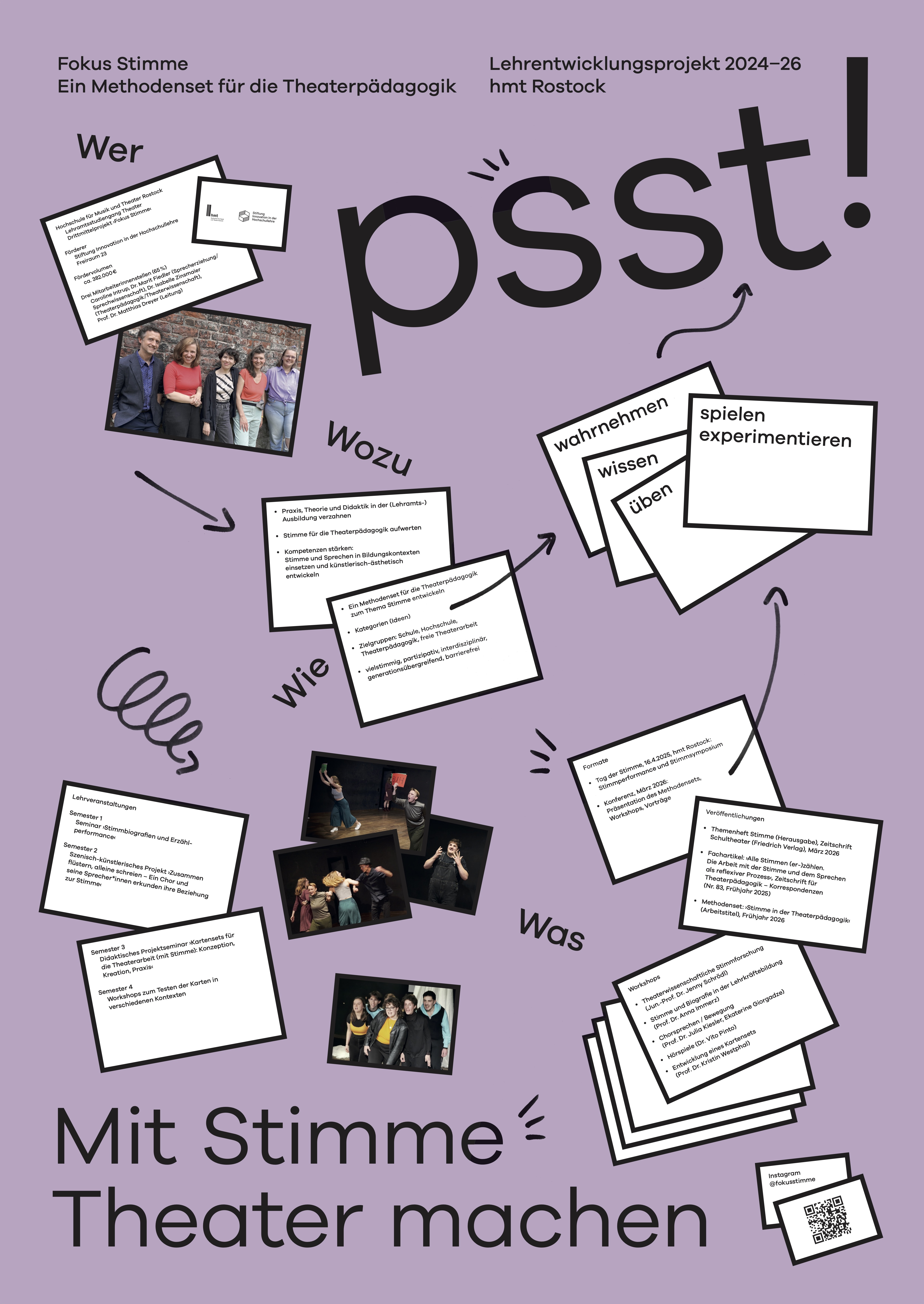 Fokus-Stimme-Plakat Plakat: Psst! Mit Theater Stimme machen